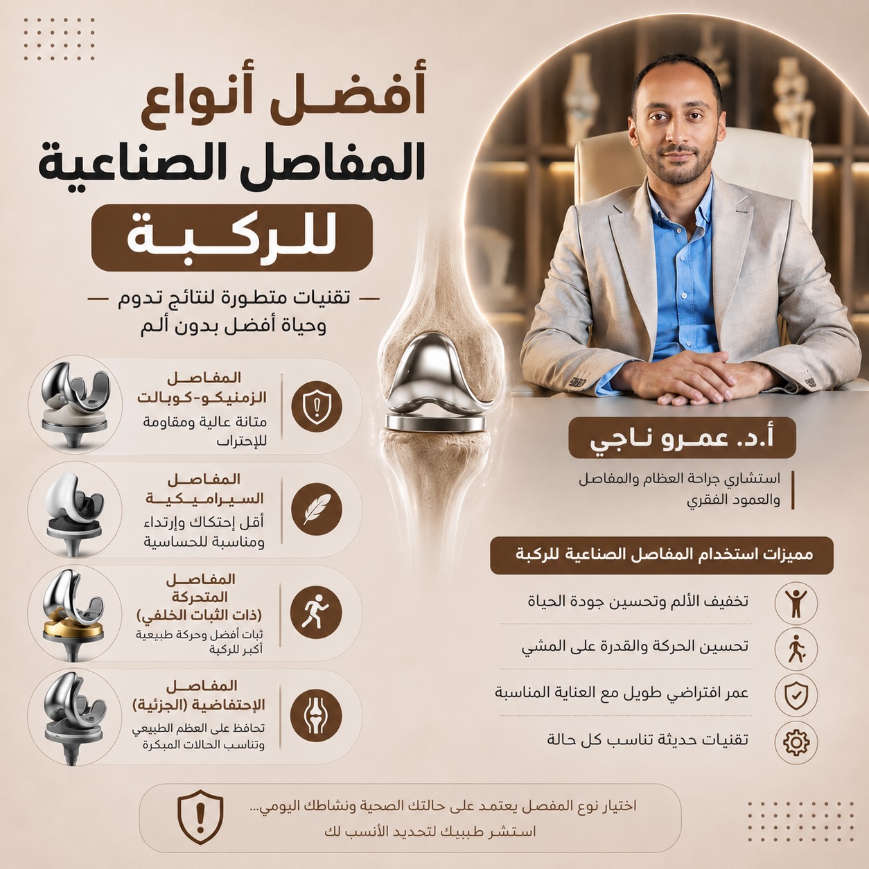 أنواع مفاصل الركبة الصناعية الكامل والجزئي وخاماتها الطبية - أ.د. عمرو ناجي